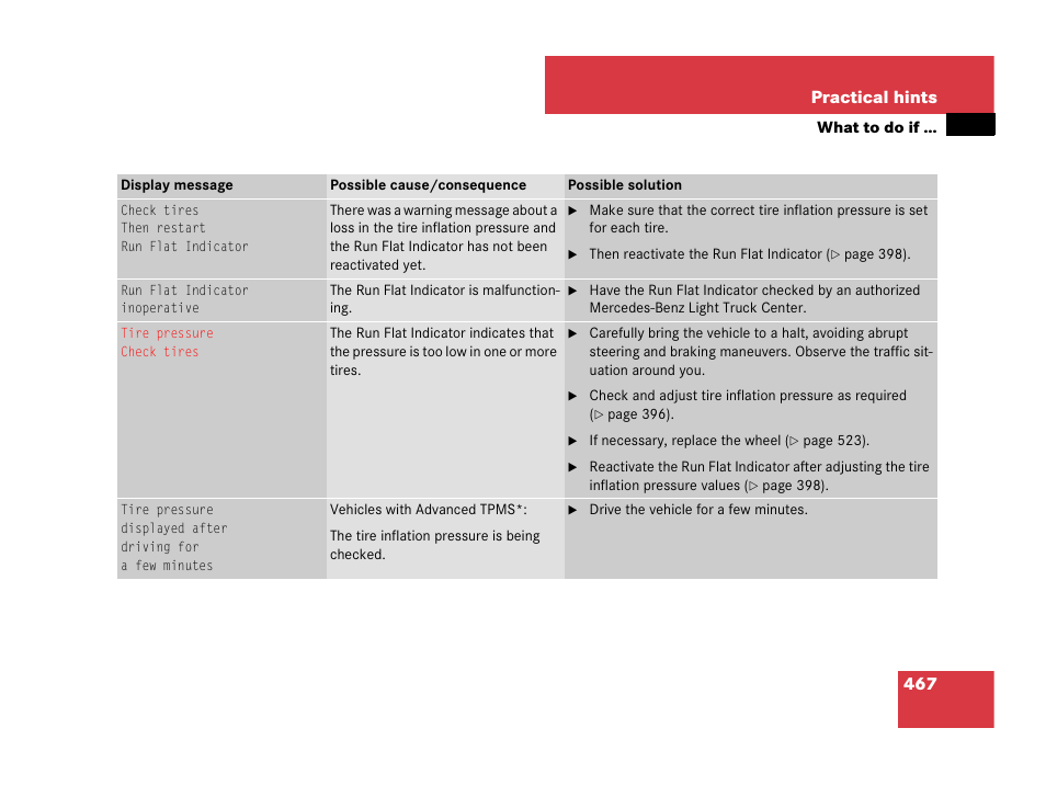 467 practical hints | Mercedes-Benz GL-Class 2007 Owners Manual User Manual | Page 468 / 595