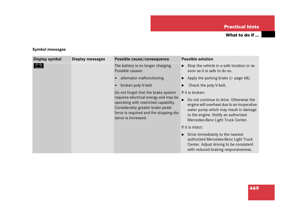 Mercedes-Benz GL-Class 2007 Owners Manual User Manual | Page 470 / 595