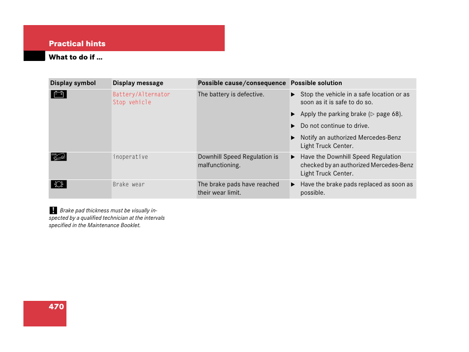Mercedes-Benz GL-Class 2007 Owners Manual User Manual | Page 471 / 595