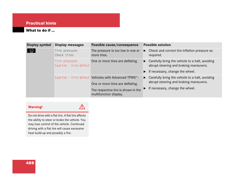 Mercedes-Benz GL-Class 2007 Owners Manual User Manual | Page 489 / 595