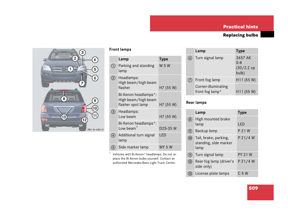 Mercedes-Benz GL-Class 2007 Owners Manual User Manual | Page 510 / 595