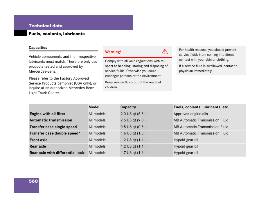 Fuels, coolants, lubricants etc, Capacities and recommended fuel/lubricants, Fuels, coolants, lubricants | Capacities, See “fuels, coolants, lu, Bricants | Mercedes-Benz GL-Class 2007 Owners Manual User Manual | Page 561 / 595