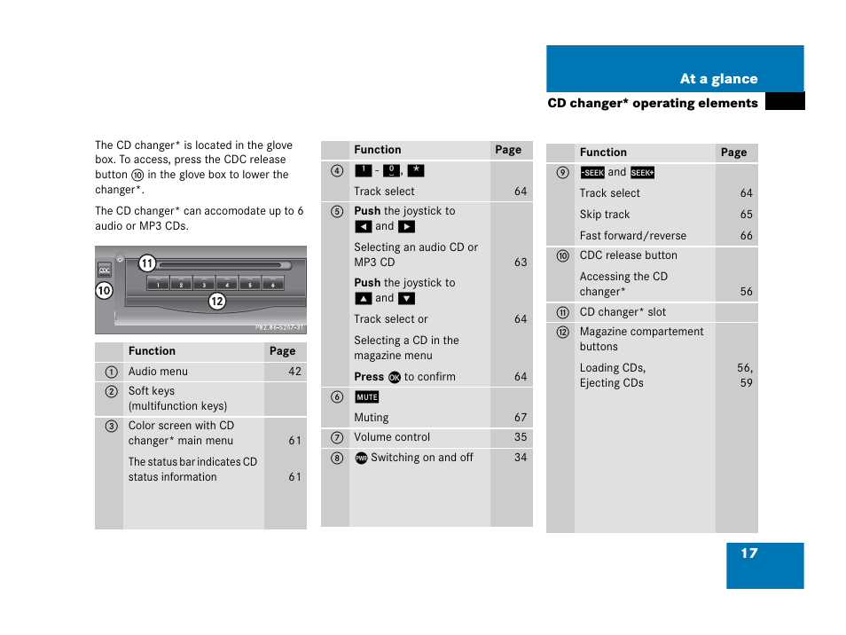 Mercedes-Benz R-Class 2007 COMAND Manual User Manual | Page 19 / 242