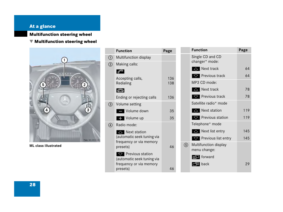 Mercedes-Benz R-Class 2007 COMAND Manual User Manual | Page 30 / 242