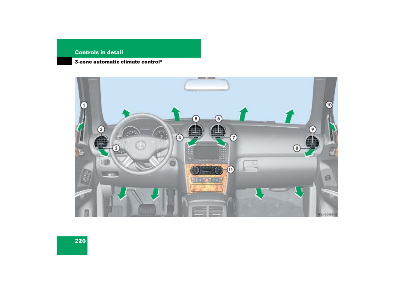 Automatic climate control (3-zone), Zone automatic climate control | Mercedes-Benz M-Class 2007 Owners Manual User Manual | Page 221 / 585