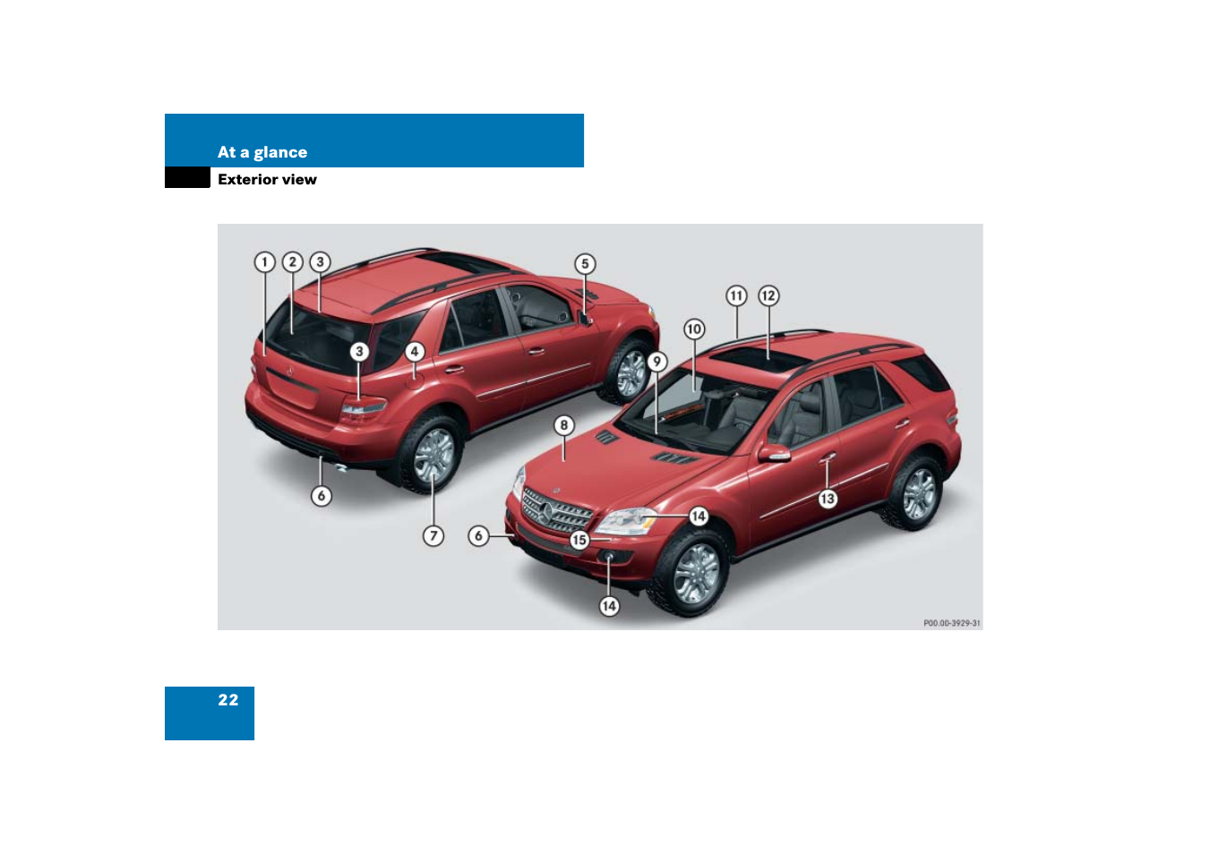 Exterior view | Mercedes-Benz M-Class 2007 Owners Manual User Manual | Page 23 / 585