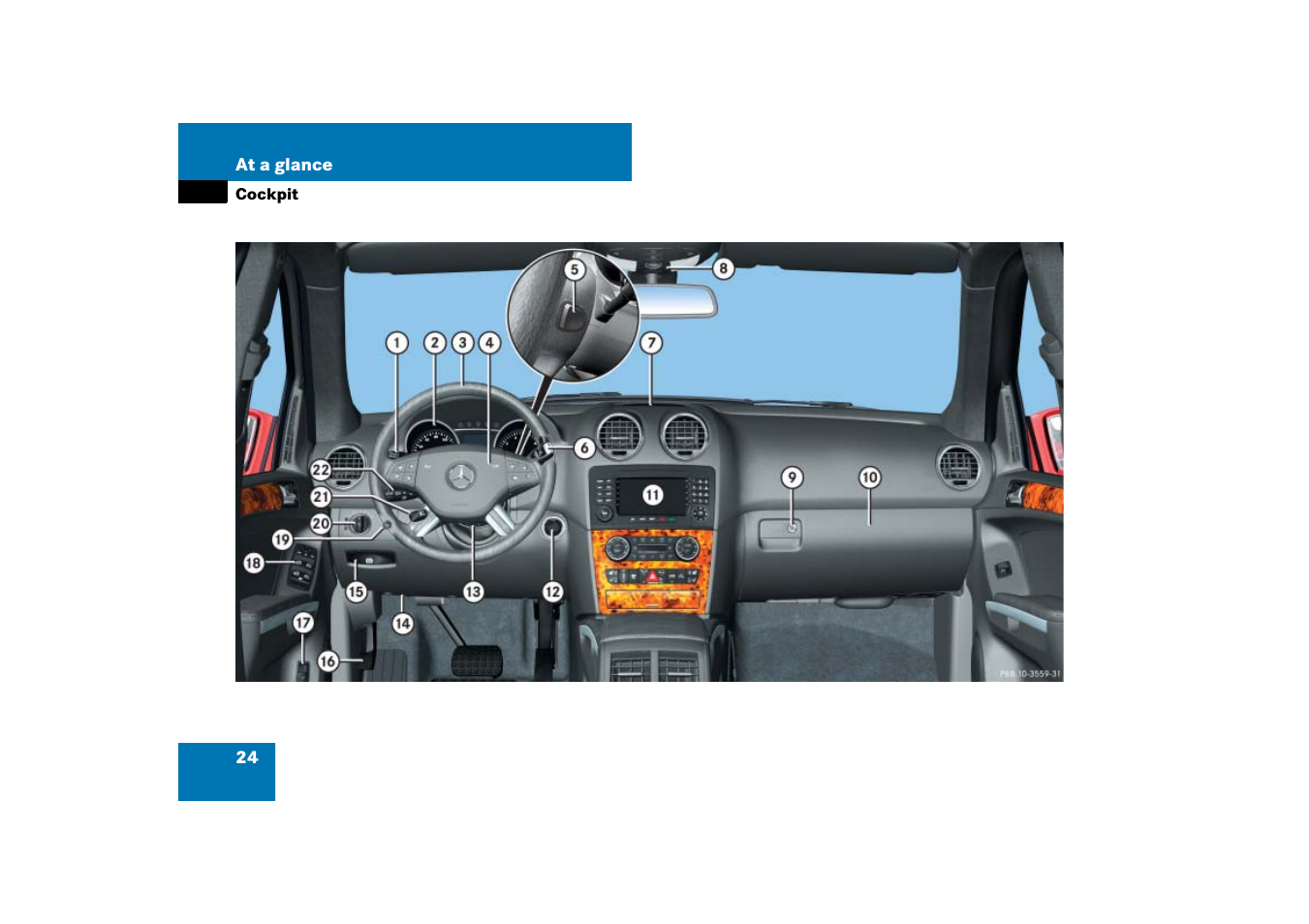 Cockpit | Mercedes-Benz M-Class 2007 Owners Manual User Manual | Page 25 / 585