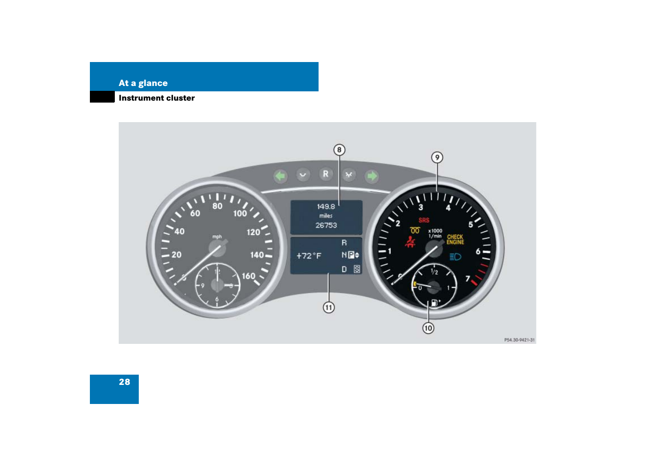 Instrument cluster | Mercedes-Benz M-Class 2007 Owners Manual User Manual | Page 29 / 585