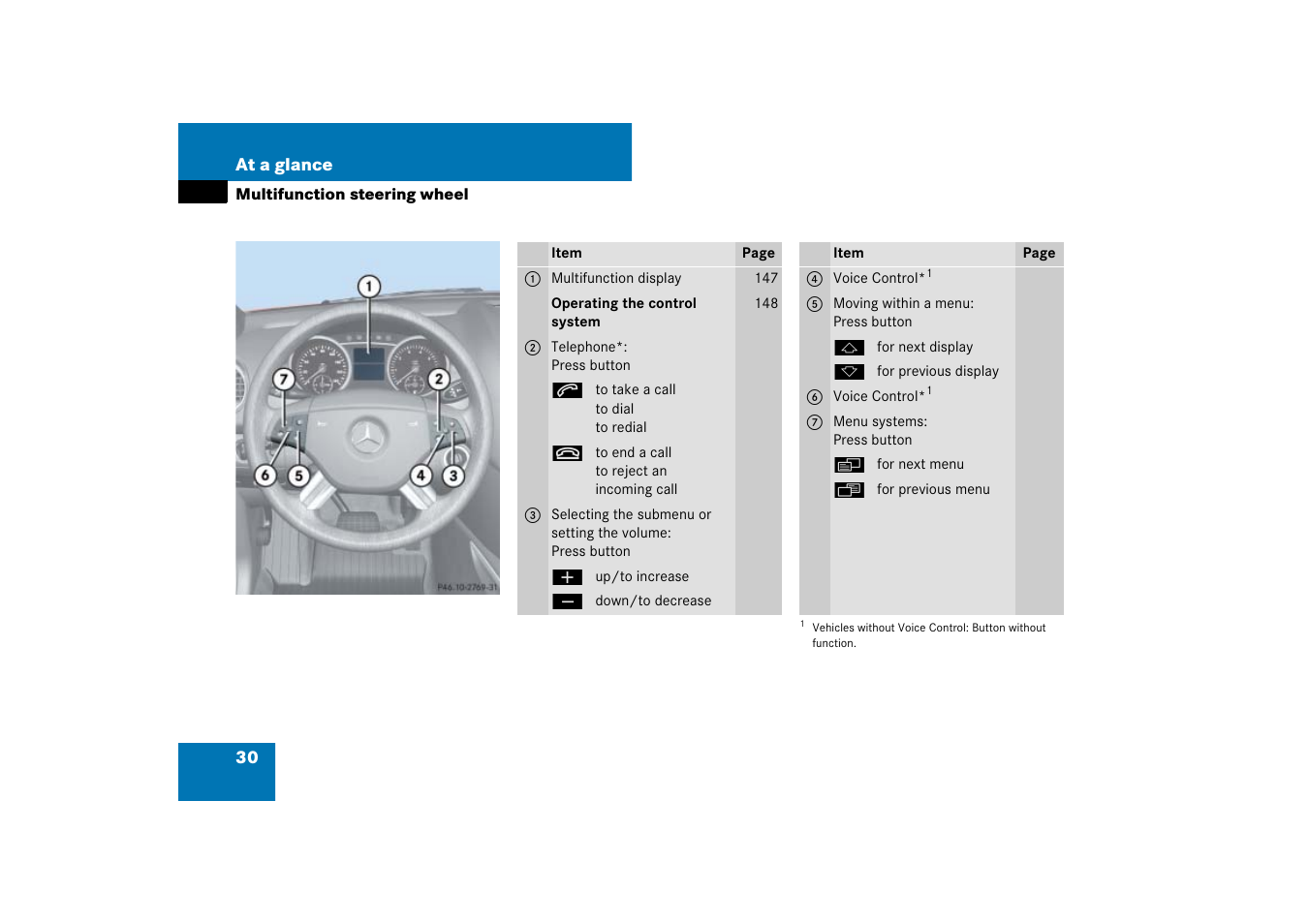 Multifunction steering wheel | Mercedes-Benz M-Class 2007 Owners Manual User Manual | Page 31 / 585
