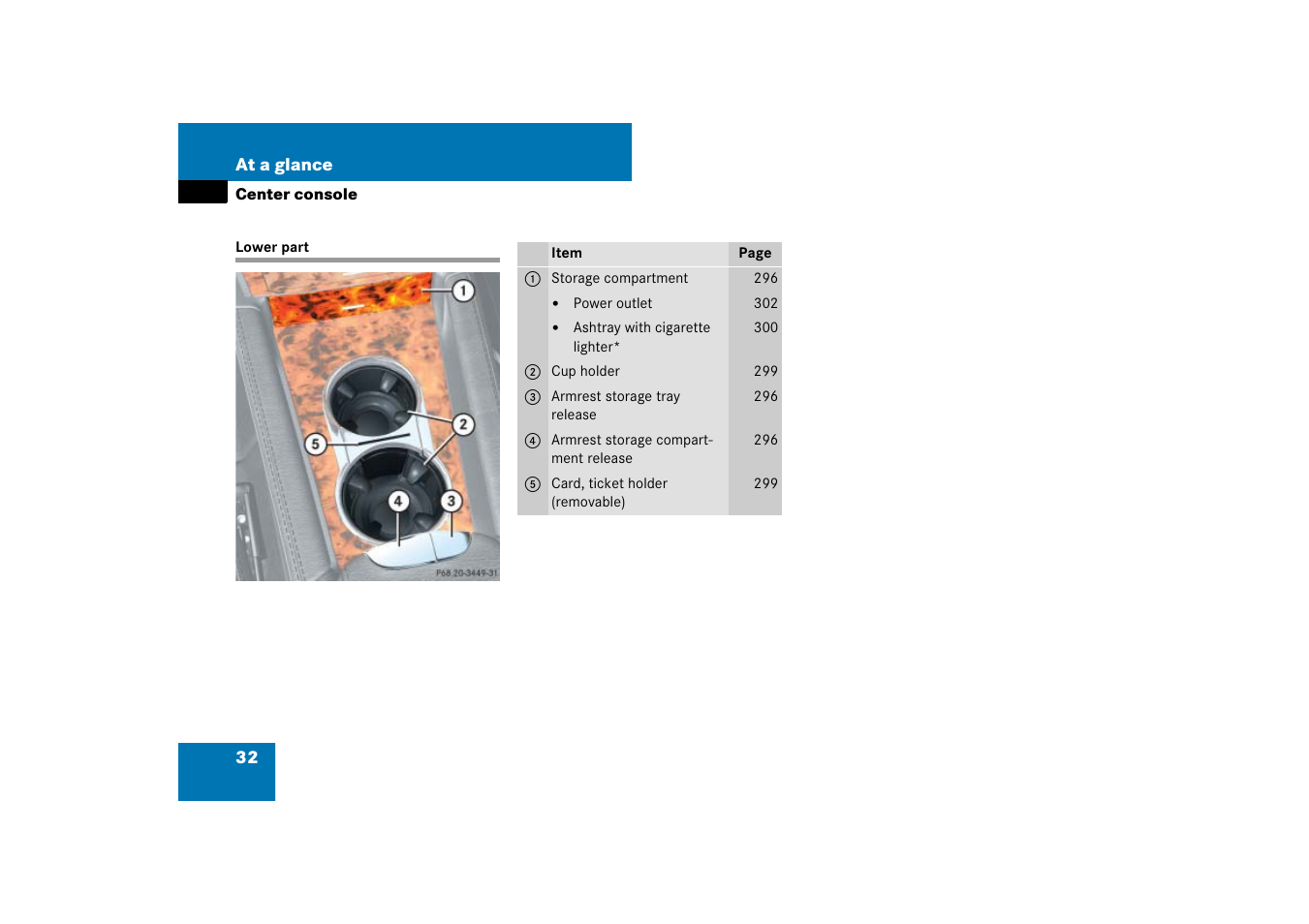 Center console:lower part, Lower part | Mercedes-Benz M-Class 2007 Owners Manual User Manual | Page 33 / 585