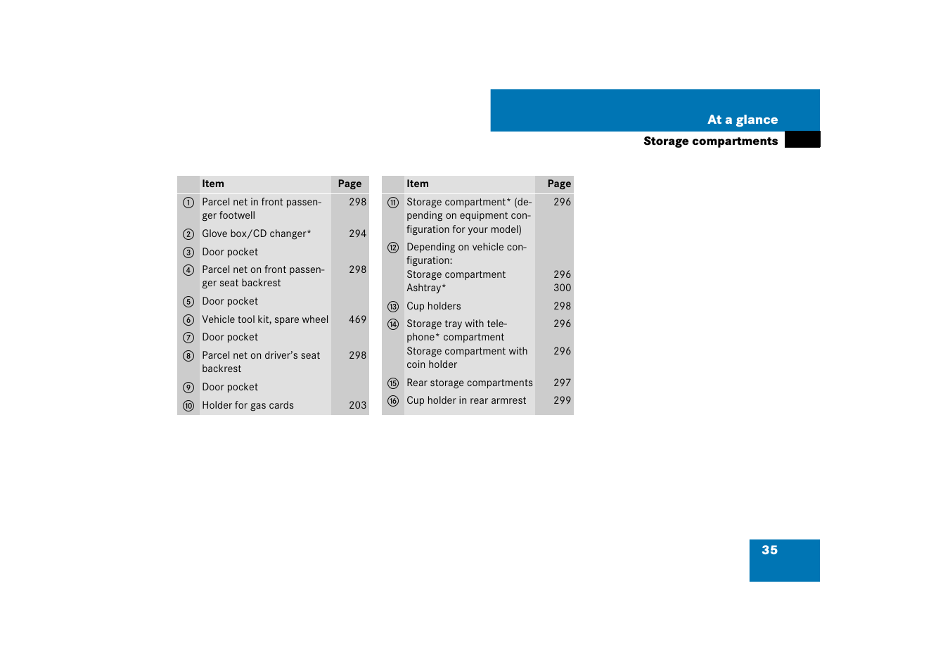 Mercedes-Benz M-Class 2007 Owners Manual User Manual | Page 36 / 585