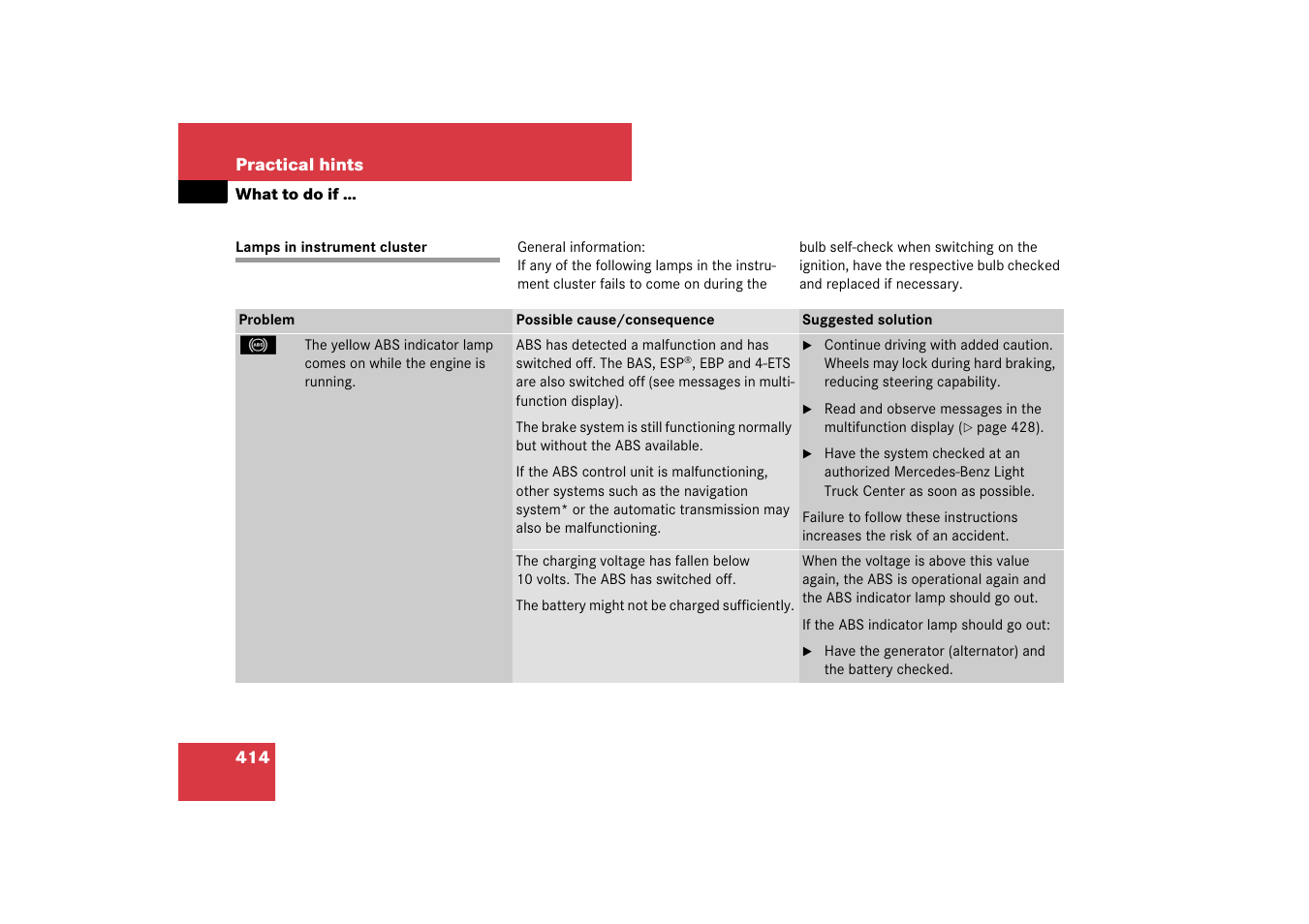 What to do if, Instrument cluster:lamps, Lamps in instrument cluster | Hints” section | Mercedes-Benz M-Class 2007 Owners Manual User Manual | Page 415 / 585