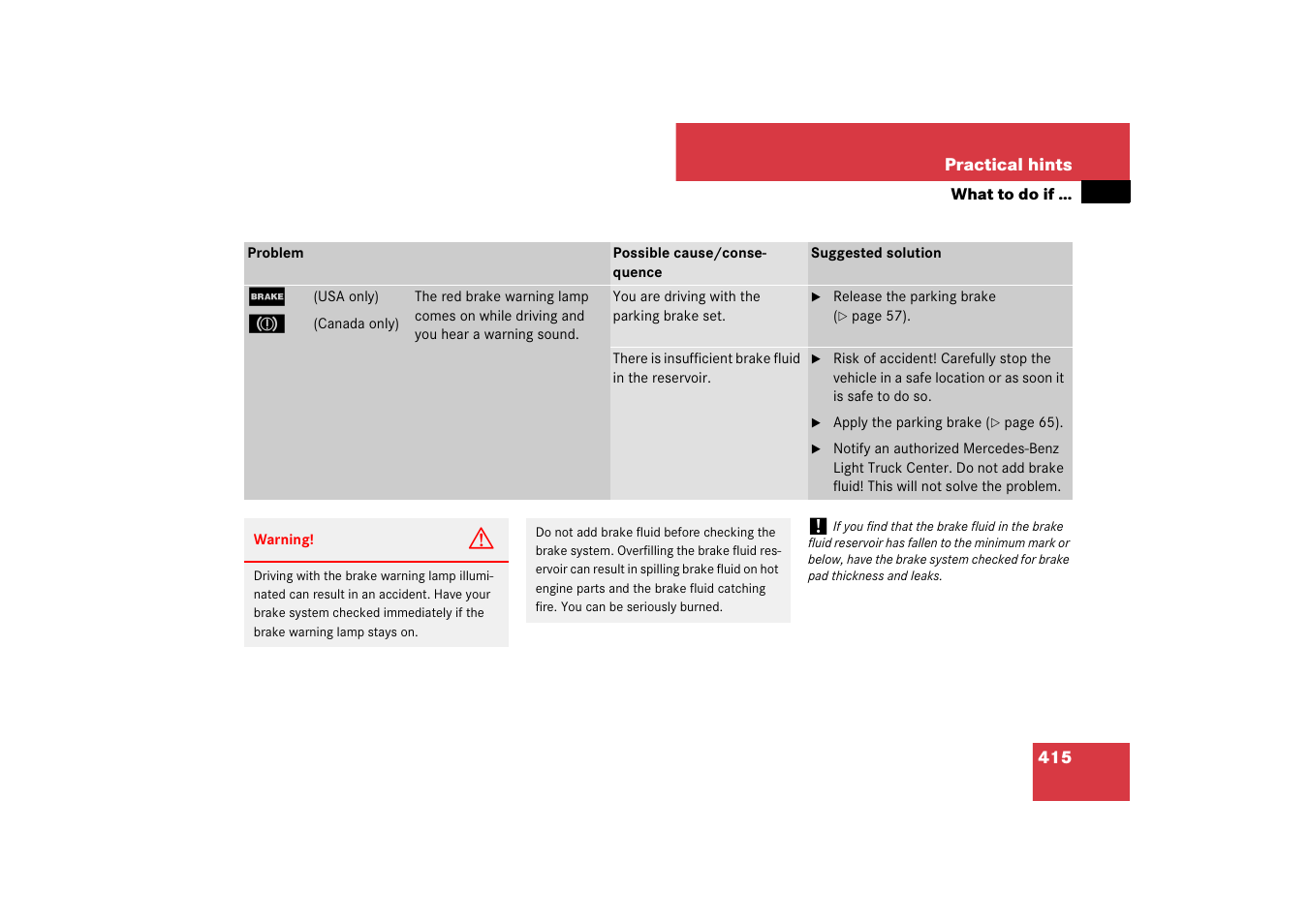 Is released | Mercedes-Benz M-Class 2007 Owners Manual User Manual | Page 416 / 585