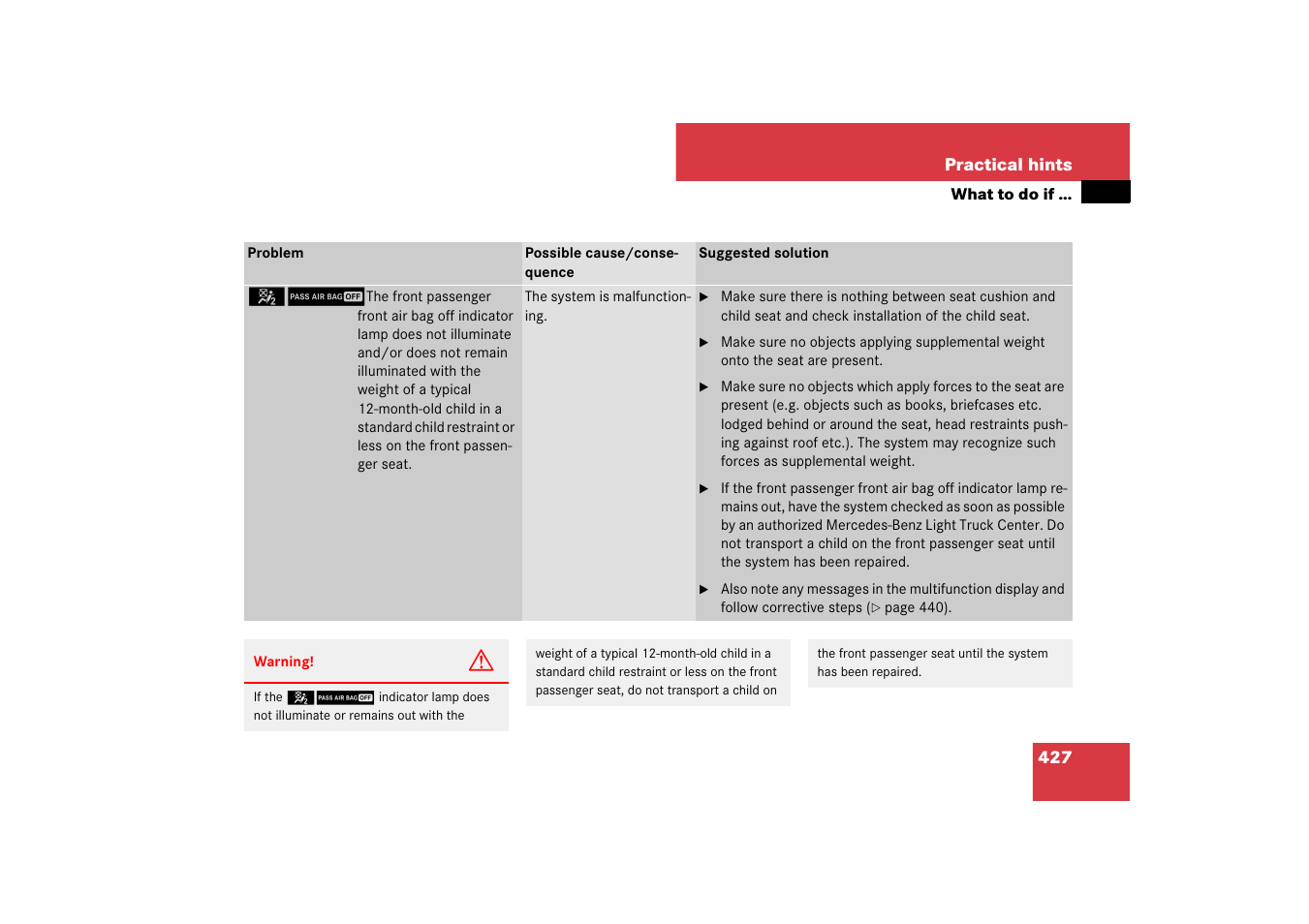 Mercedes-Benz M-Class 2007 Owners Manual User Manual | Page 428 / 585