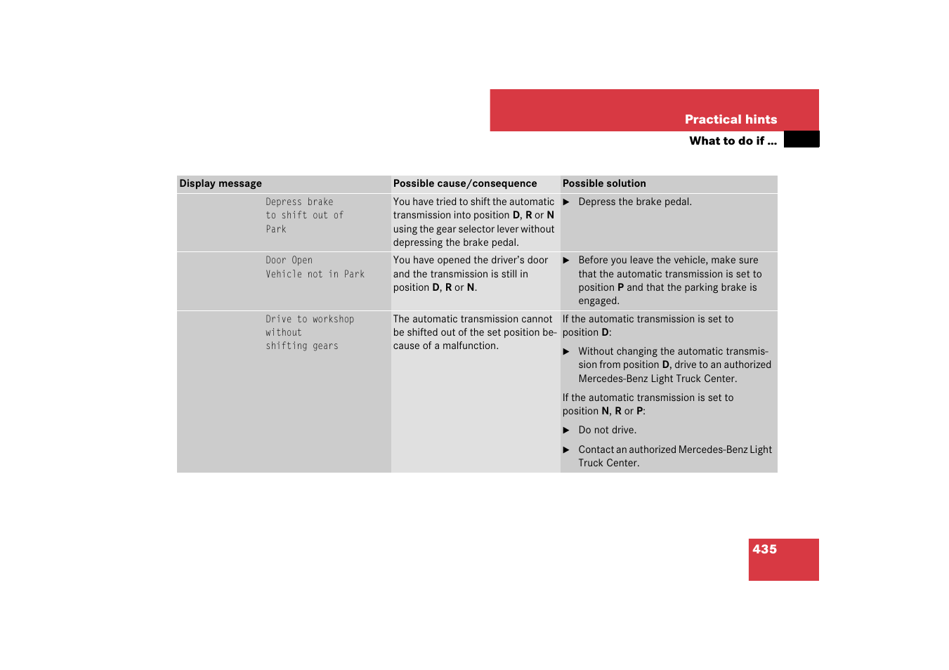 Mercedes-Benz M-Class 2007 Owners Manual User Manual | Page 436 / 585