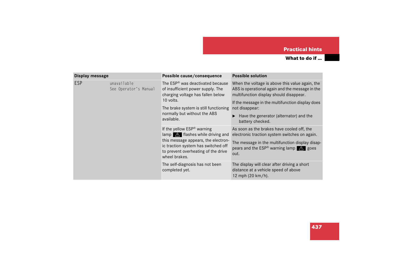 Mercedes-Benz M-Class 2007 Owners Manual User Manual | Page 438 / 585