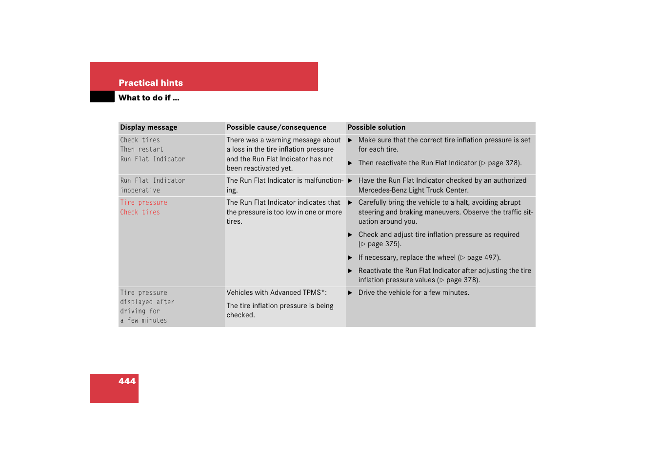 Mercedes-Benz M-Class 2007 Owners Manual User Manual | Page 445 / 585