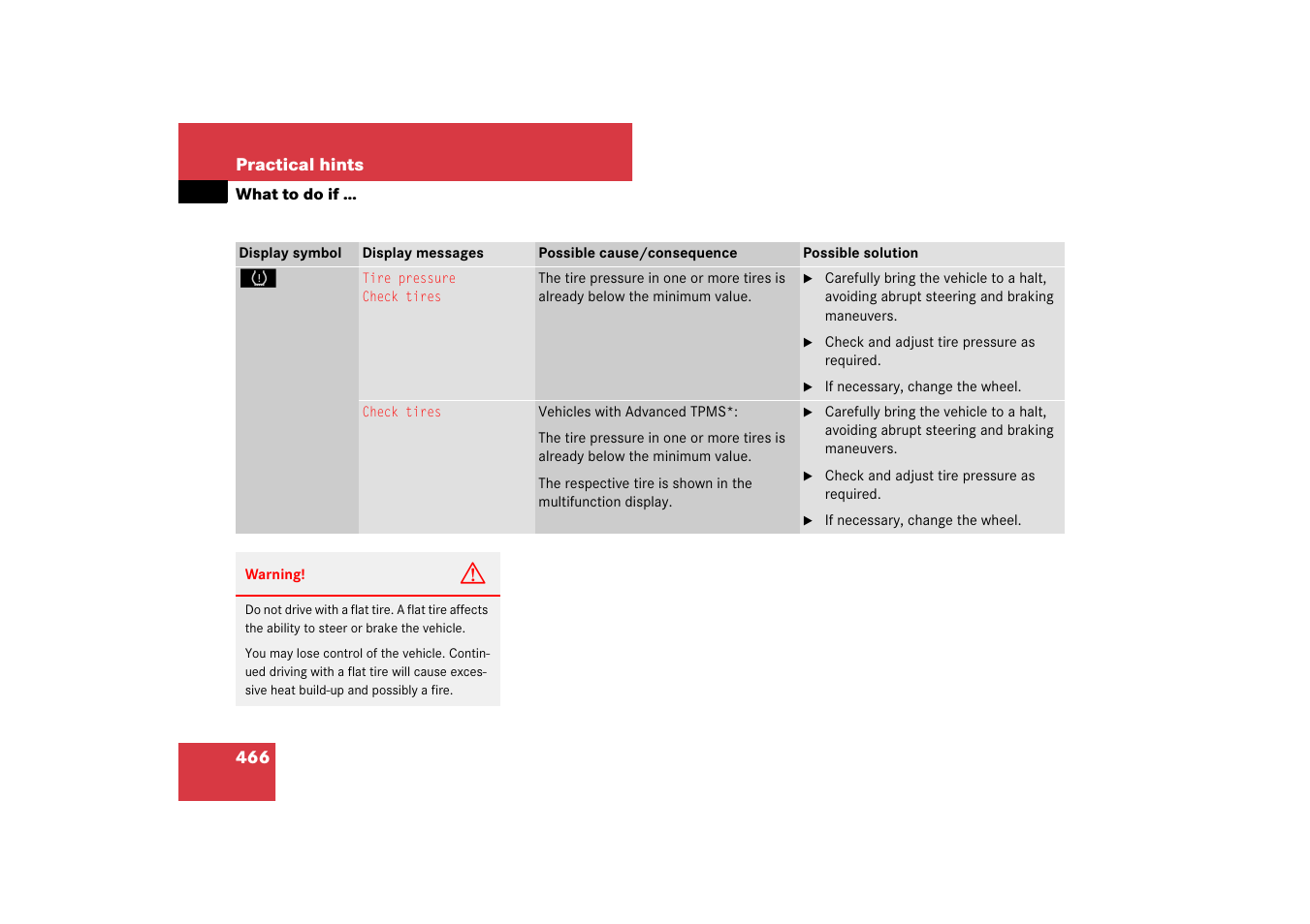 Mercedes-Benz M-Class 2007 Owners Manual User Manual | Page 467 / 585