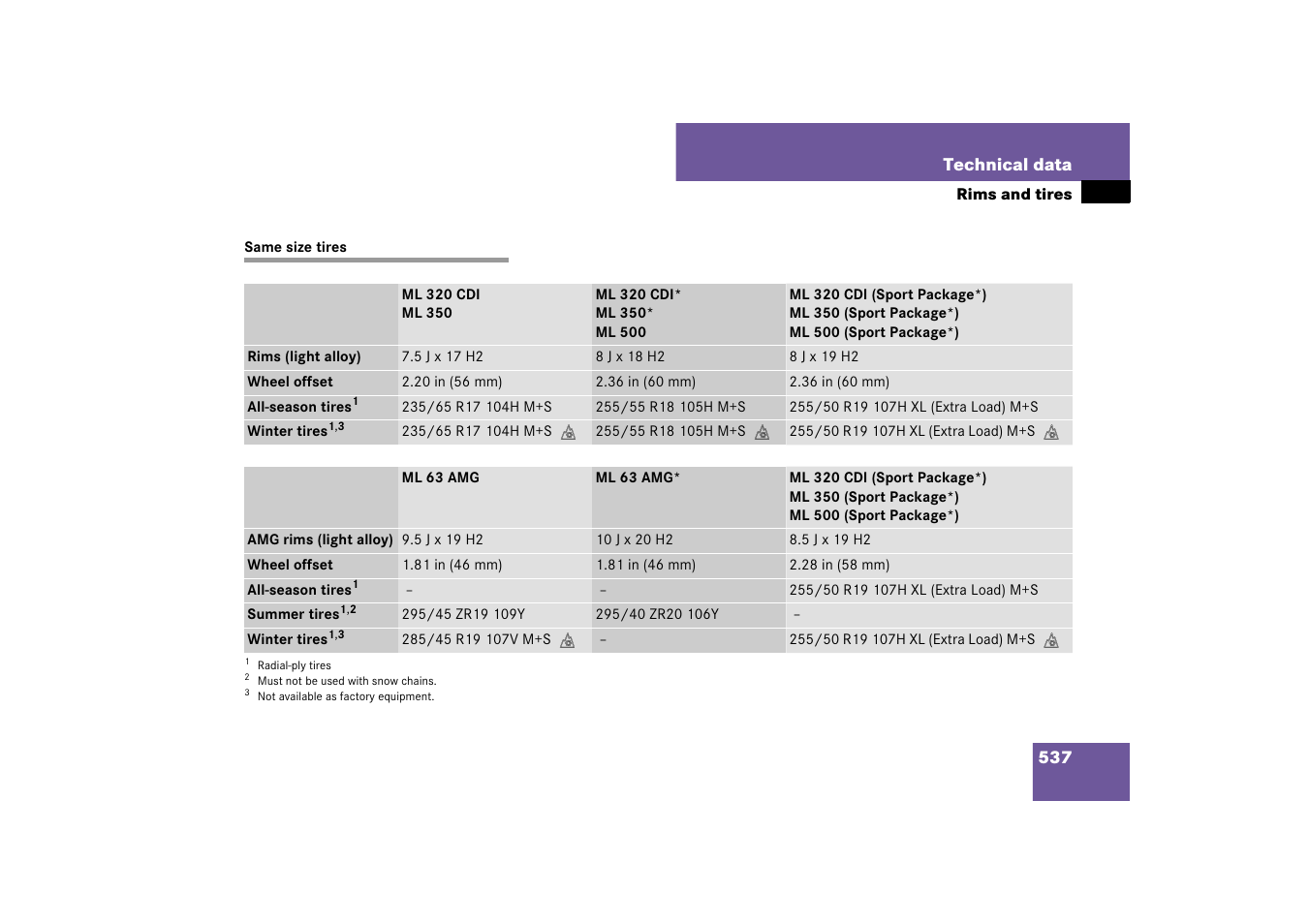 Same size tires, Size tires | Mercedes-Benz M-Class 2007 Owners Manual User Manual | Page 538 / 585