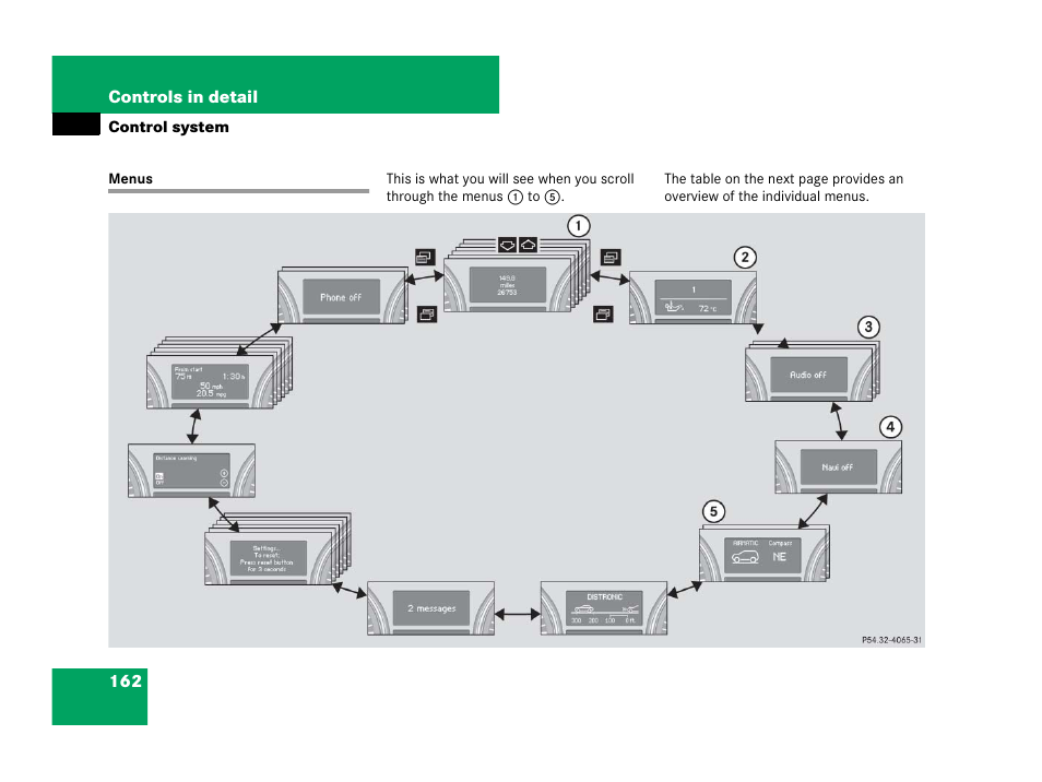 Control system menus, Menus, See “menus | Mercedes-Benz R-Class 2007 Owners Manual User Manual | Page 163 / 570