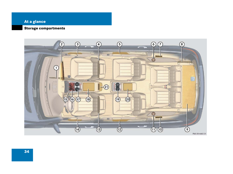 Storage compartments | Mercedes-Benz R-Class 2007 Owners Manual User Manual | Page 35 / 570