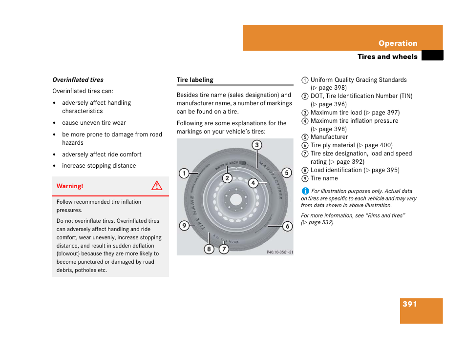 Tire labeling | Mercedes-Benz R-Class 2007 Owners Manual User Manual | Page 392 / 570