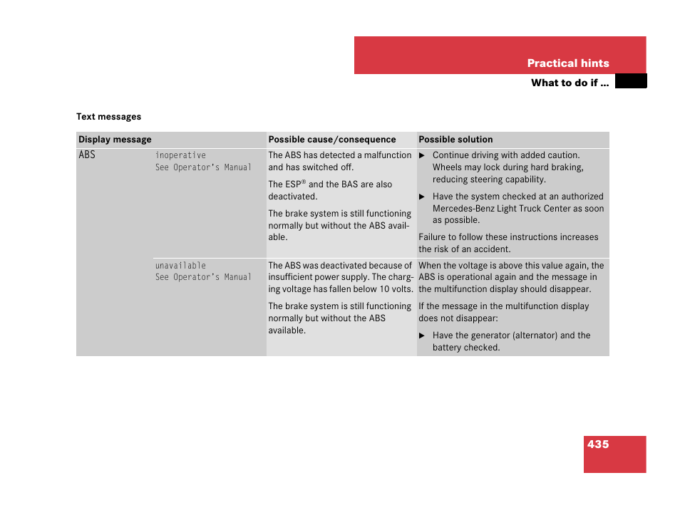Mercedes-Benz R-Class 2007 Owners Manual User Manual | Page 436 / 570