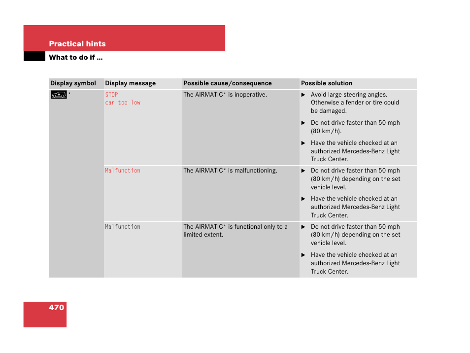 Mercedes-Benz R-Class 2007 Owners Manual User Manual | Page 471 / 570