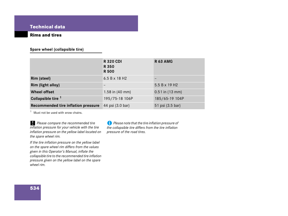 Spare wheel, Spare wheel (collapsible tire) | Mercedes-Benz R-Class 2007 Owners Manual User Manual | Page 535 / 570