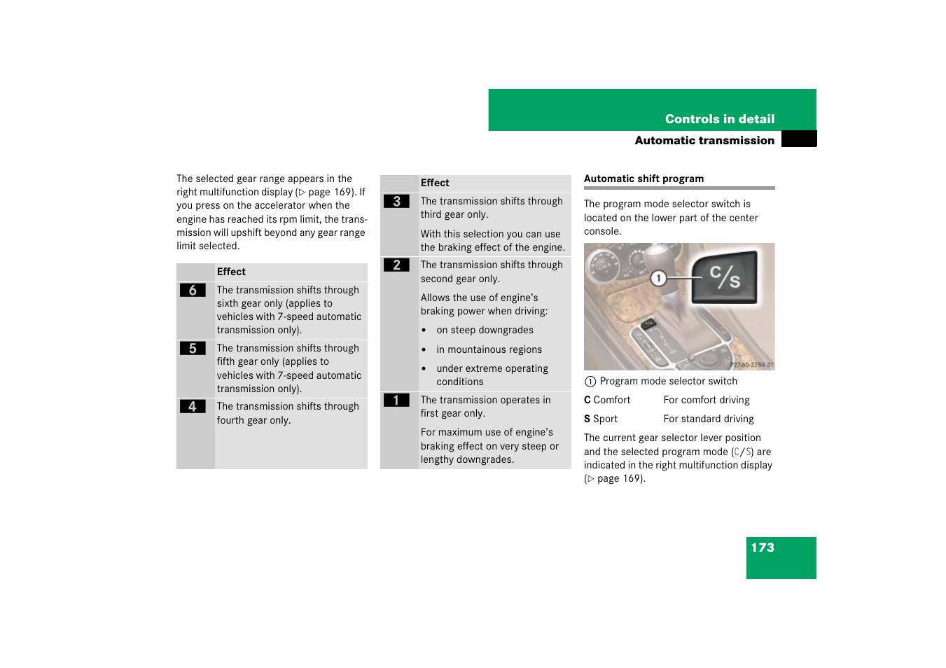 Automatic shift program | Mercedes-Benz SL-Class 2007 Owners Manual User Manual | Page 174 / 473