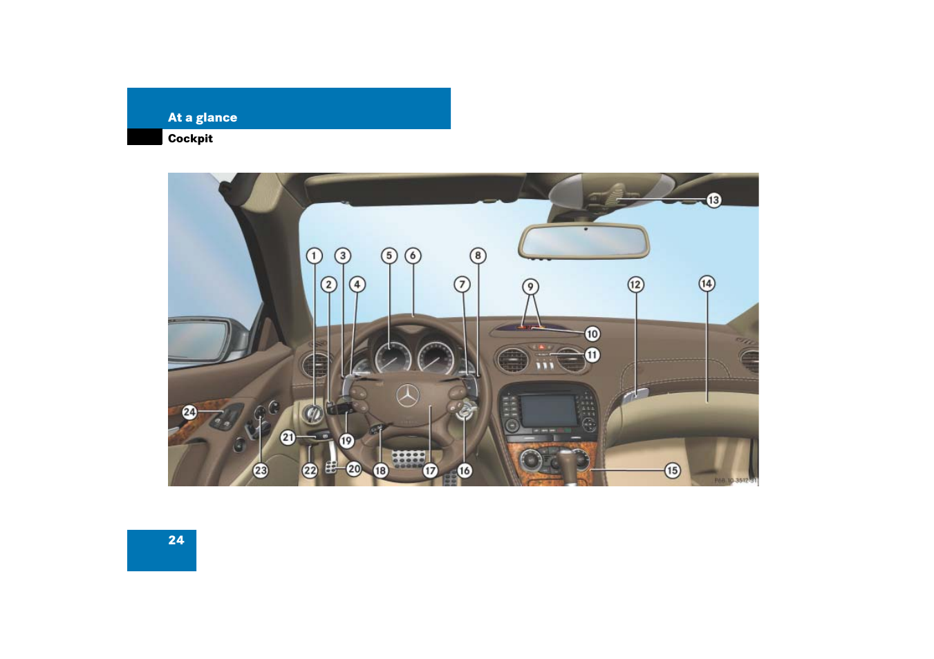 Cockpit | Mercedes-Benz SL-Class 2007 Owners Manual User Manual | Page 25 / 473