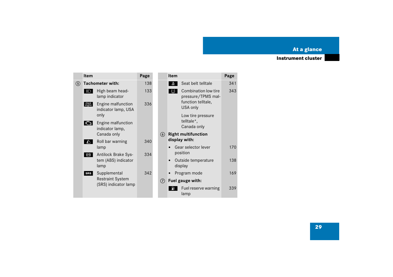 Mercedes-Benz SL-Class 2007 Owners Manual User Manual | Page 30 / 473