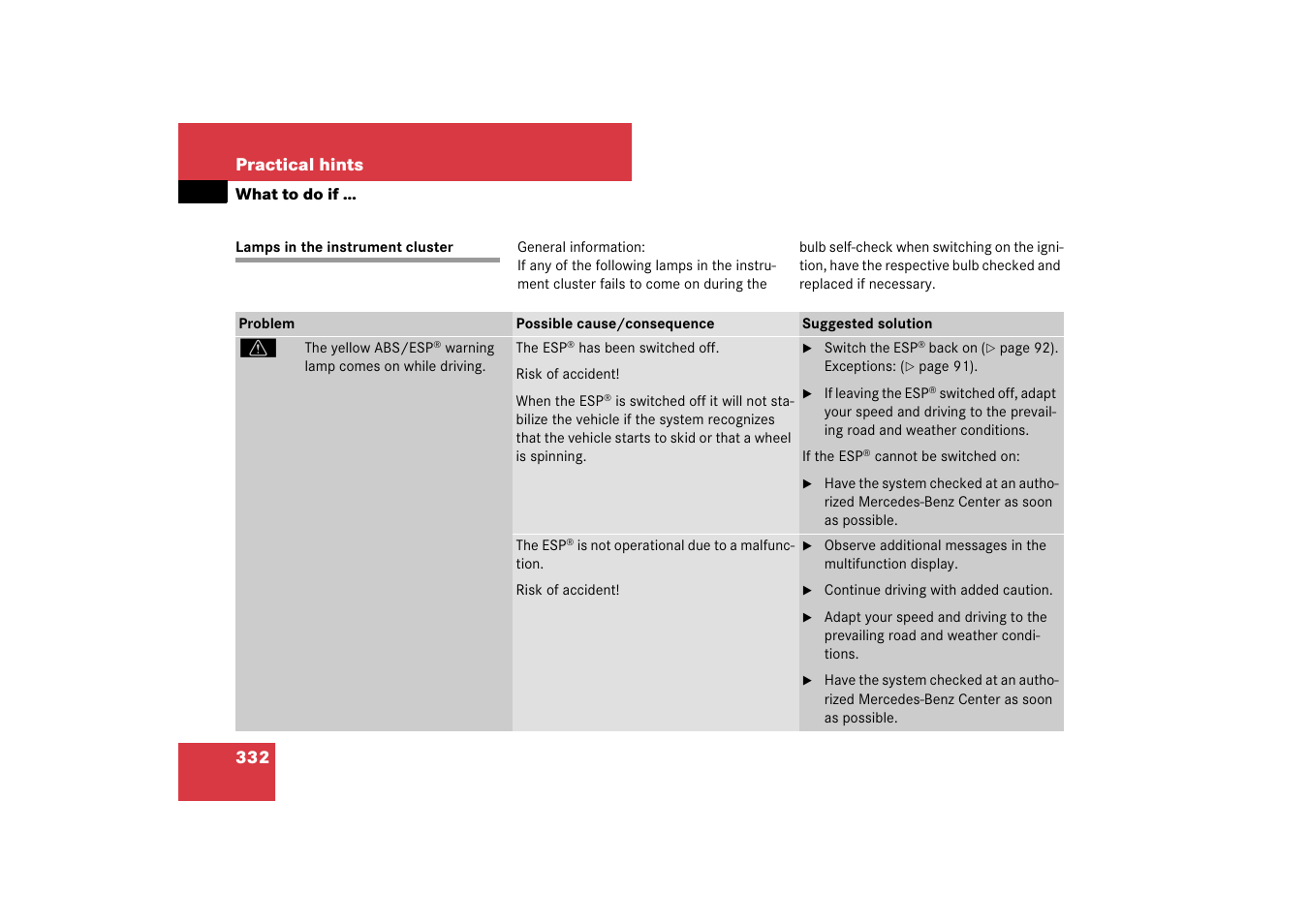 What to do if, Instrument cluster:lamps, Lamps in the instrument cluster | Mercedes-Benz SL-Class 2007 Owners Manual User Manual | Page 333 / 473