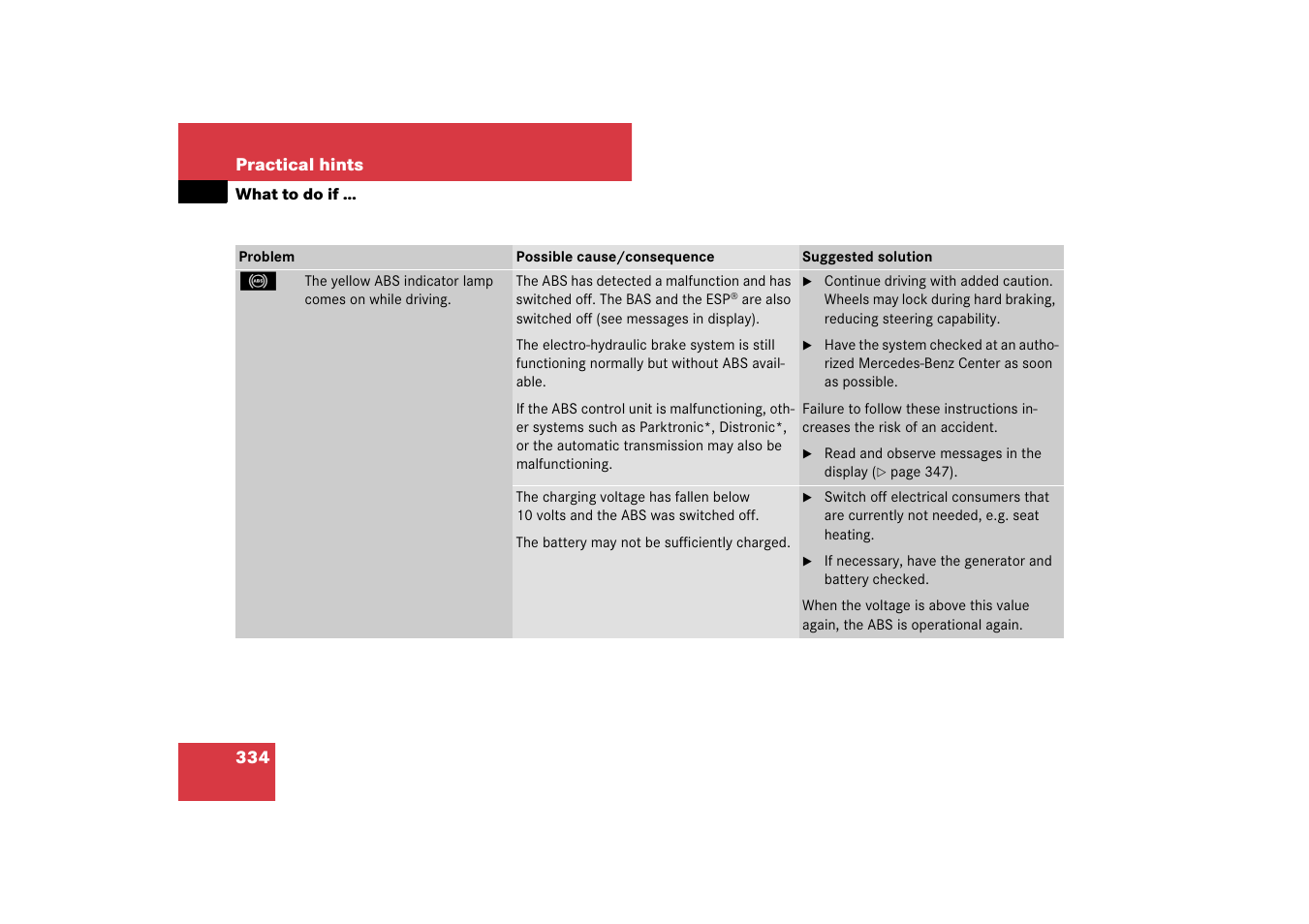 Mercedes-Benz SL-Class 2007 Owners Manual User Manual | Page 335 / 473