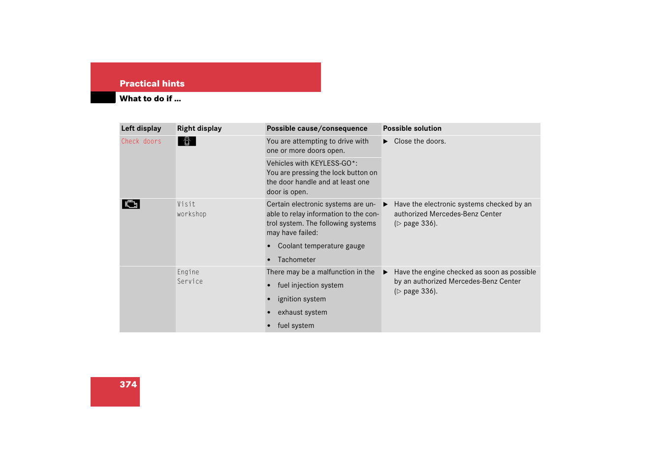 Mercedes-Benz SL-Class 2007 Owners Manual User Manual | Page 375 / 473