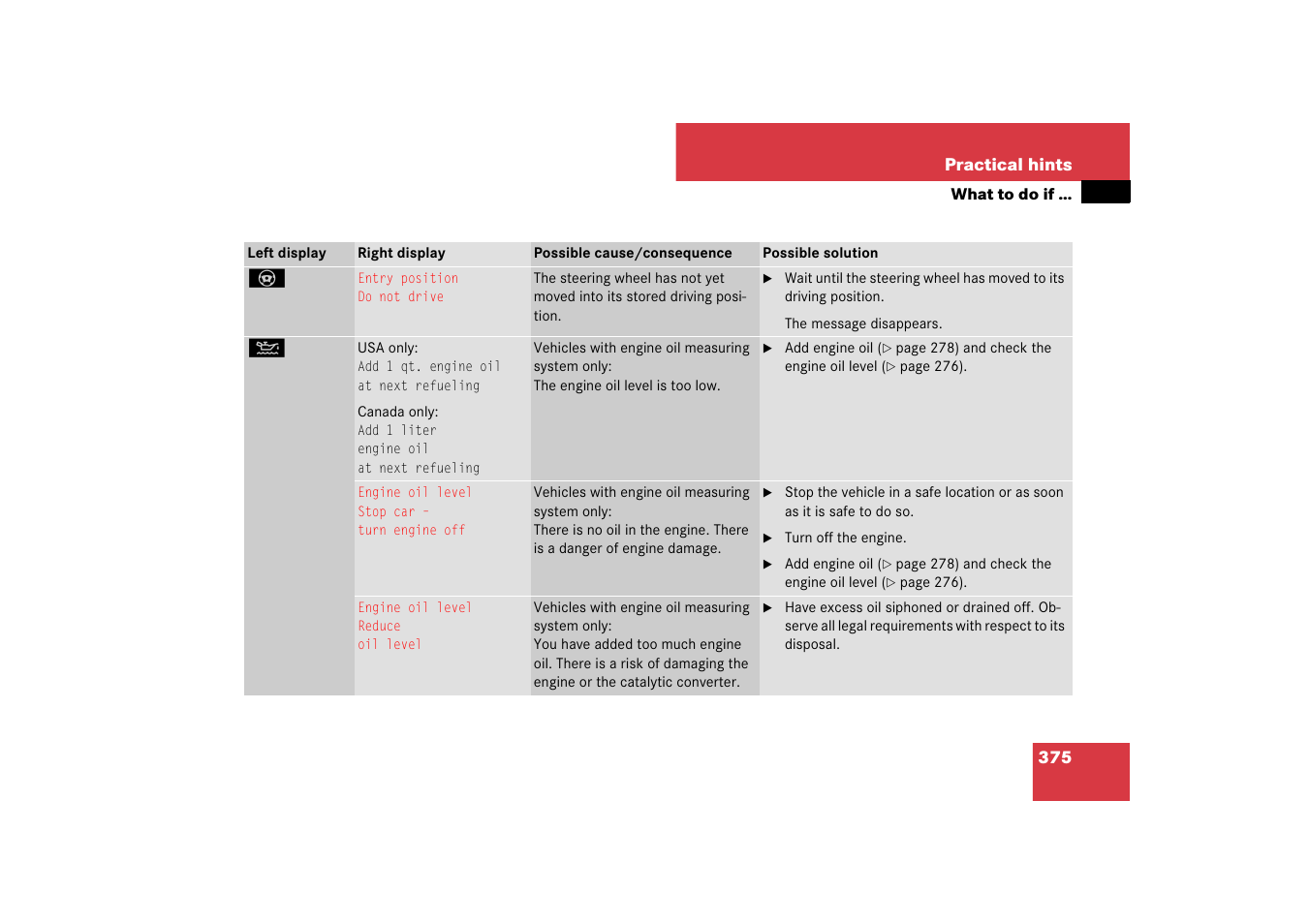 Hints” section | Mercedes-Benz SL-Class 2007 Owners Manual User Manual | Page 376 / 473