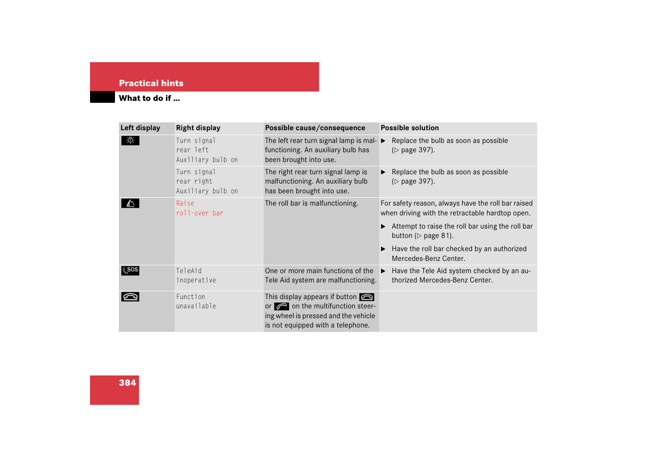 Mercedes-Benz SL-Class 2007 Owners Manual User Manual | Page 385 / 473