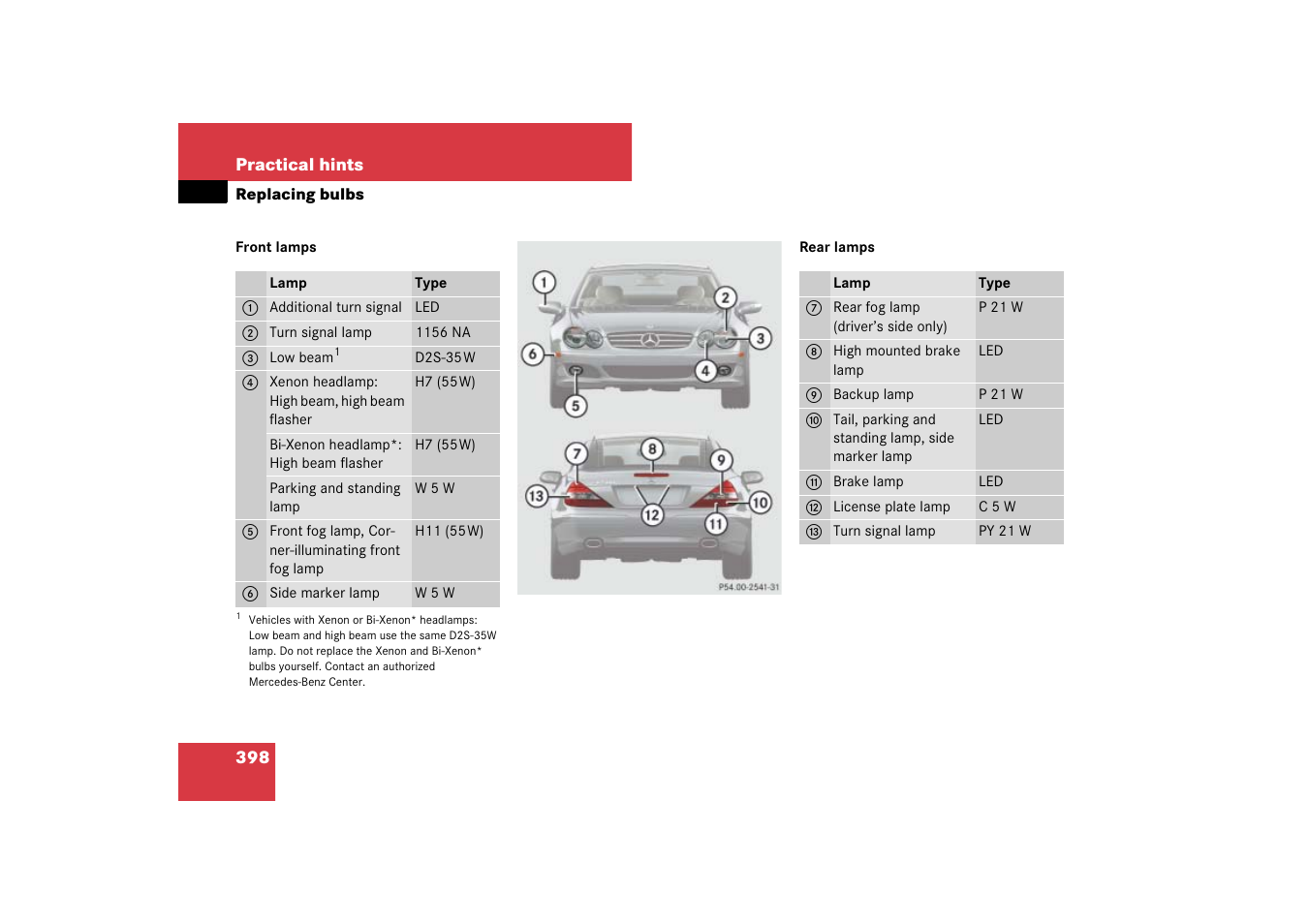 Mercedes-Benz SL-Class 2007 Owners Manual User Manual | Page 399 / 473
