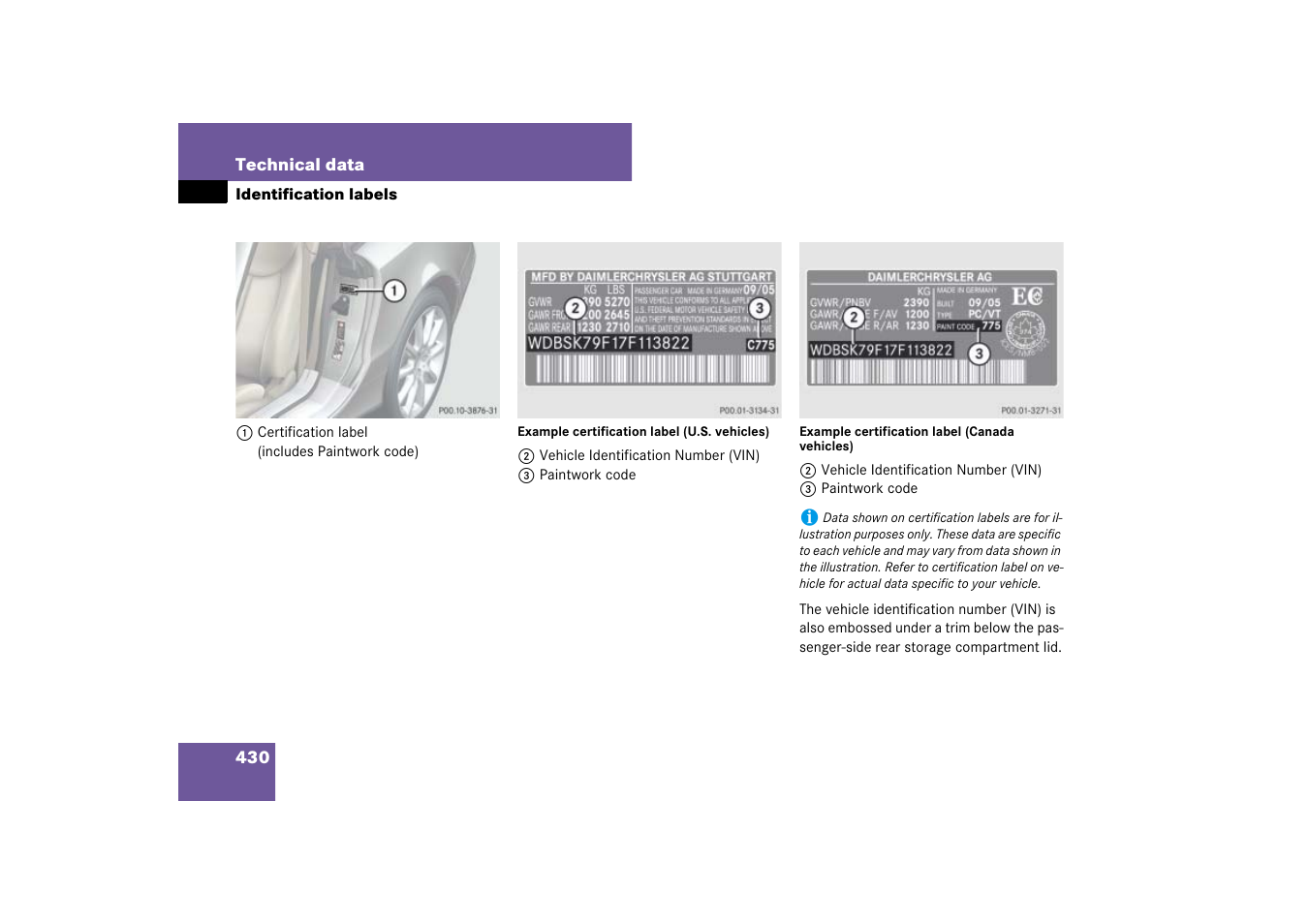 Labels, identification, Identification labels, Data | Mercedes-Benz SL-Class 2007 Owners Manual User Manual | Page 431 / 473