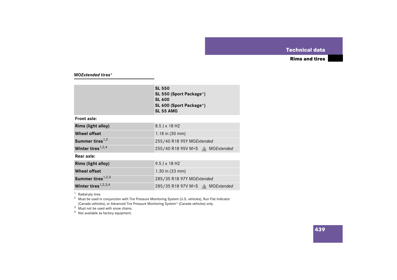 Mo exte | Mercedes-Benz SL-Class 2007 Owners Manual User Manual | Page 440 / 473