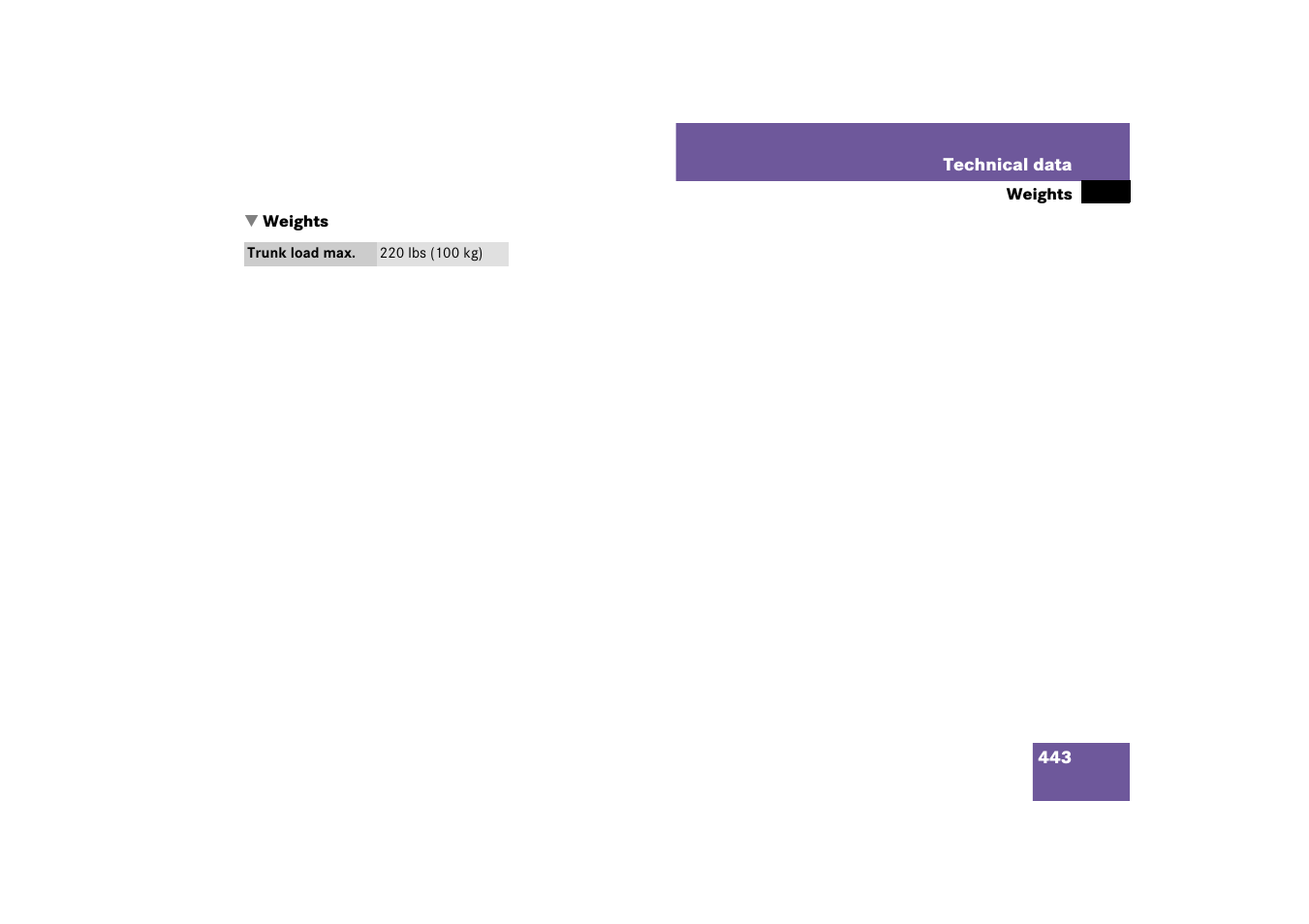 Technical data:weights, Weights | Mercedes-Benz SL-Class 2007 Owners Manual User Manual | Page 444 / 473