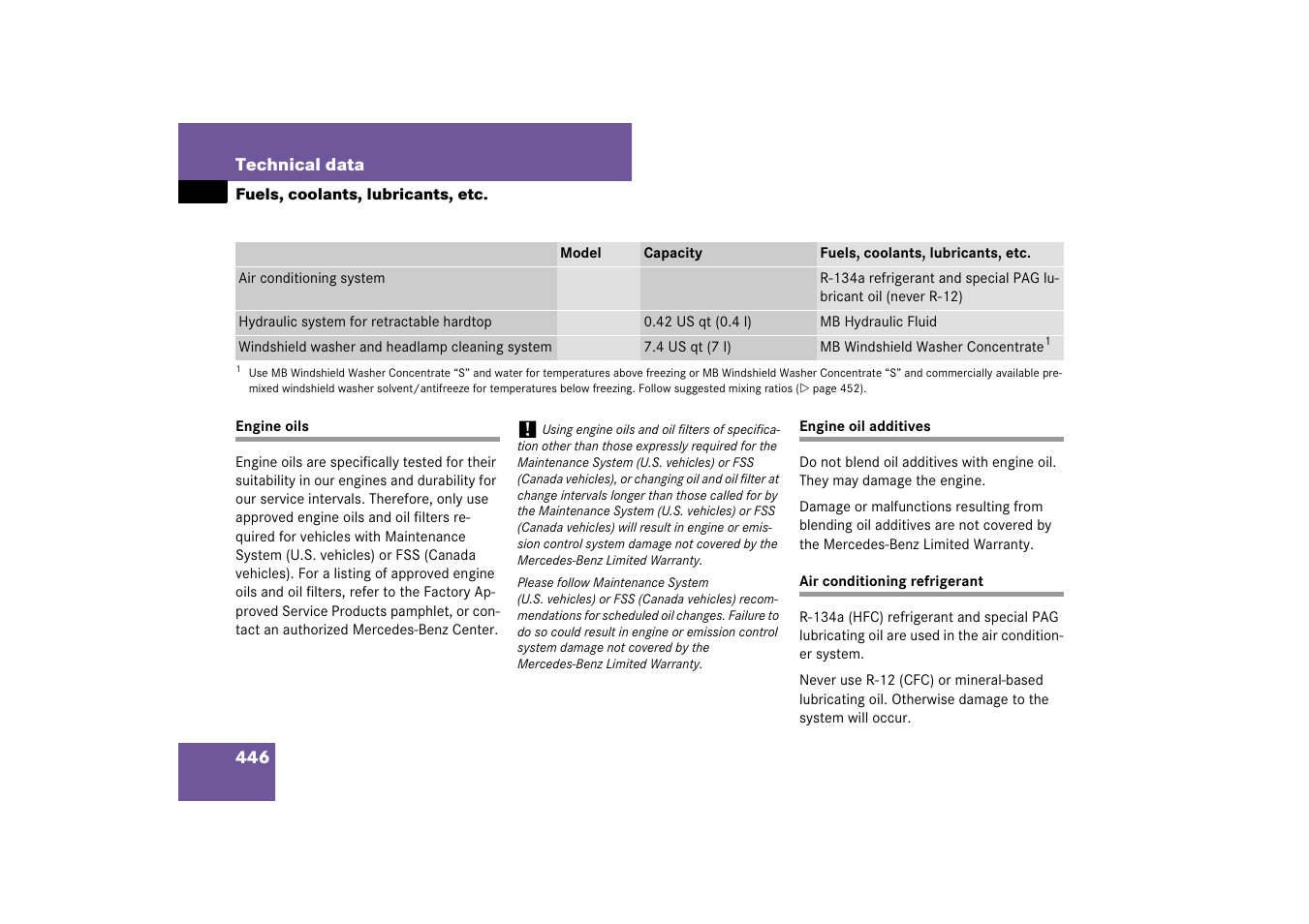 Engine oil, Engine oil:additives | Mercedes-Benz SL-Class 2007 Owners Manual User Manual | Page 447 / 473