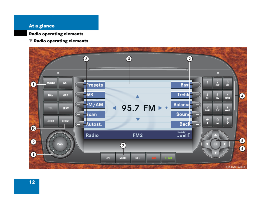 Mercedes-Benz SL-Class 2007 COMAND Manual User Manual | Page 14 / 234