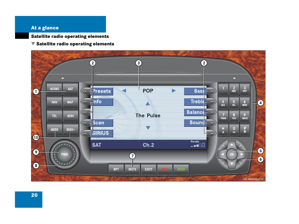 Mercedes-Benz SL-Class 2007 COMAND Manual User Manual | Page 22 / 234
