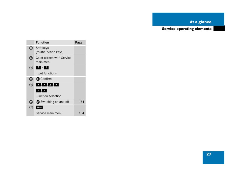 Mercedes-Benz SL-Class 2007 COMAND Manual User Manual | Page 29 / 234