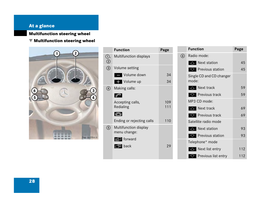 Mercedes-Benz SL-Class 2007 COMAND Manual User Manual | Page 30 / 234