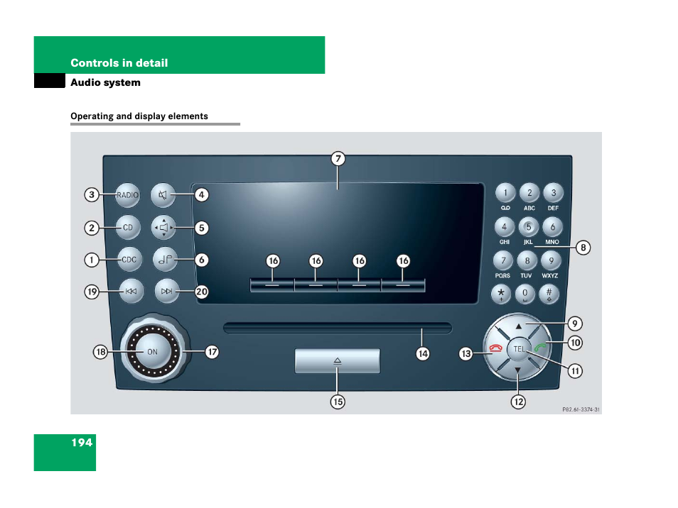 Audio system:operating and display elements, Operating and display elements | Mercedes-Benz SLK-Class 2007 Owners Manual User Manual | Page 195 / 473