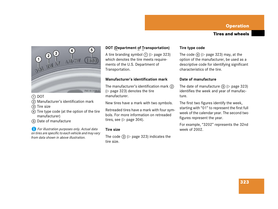 Mercedes-Benz SLK-Class 2007 Owners Manual User Manual | Page 324 / 473