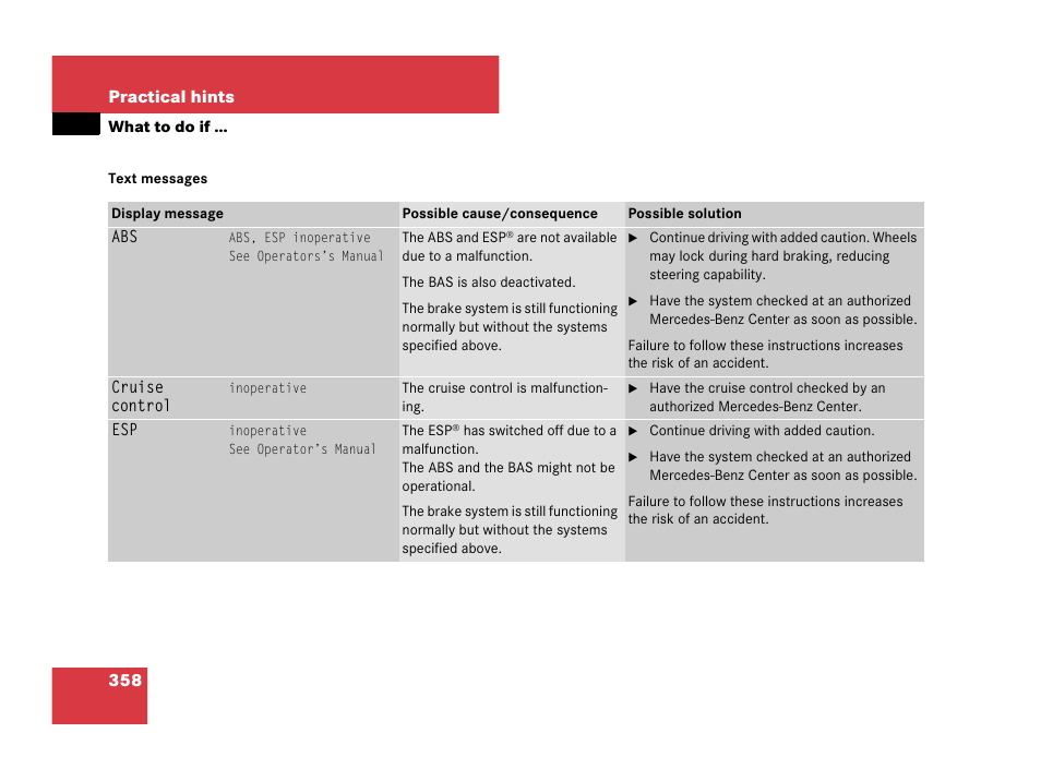 Xt messages | Mercedes-Benz SLK-Class 2007 Owners Manual User Manual | Page 359 / 473