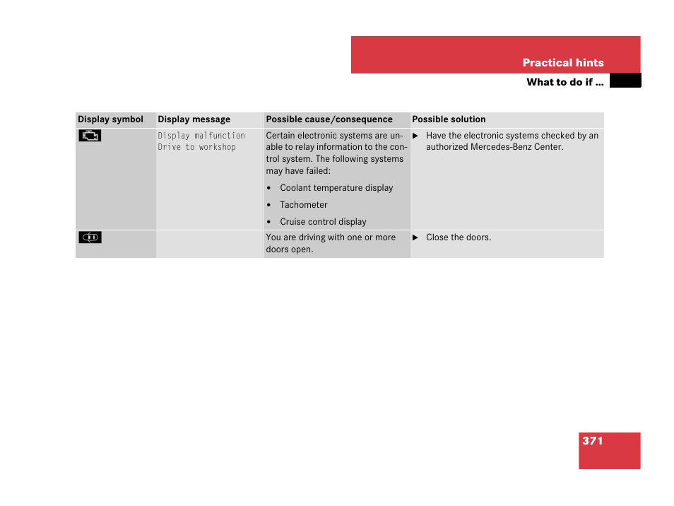 Mercedes-Benz SLK-Class 2007 Owners Manual User Manual | Page 372 / 473